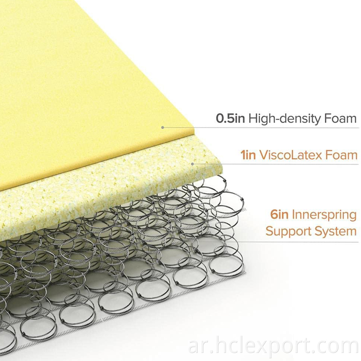 High density foam mattress